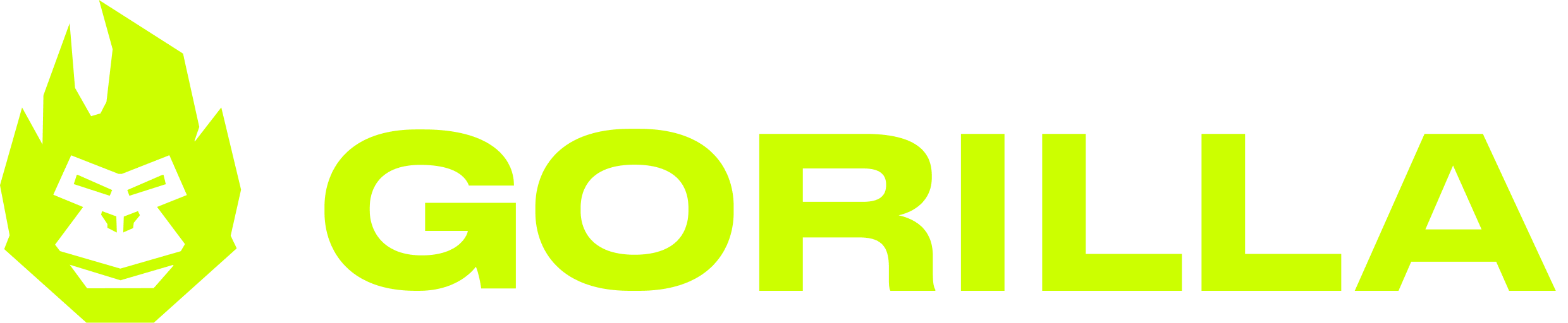 Gorilla Казино